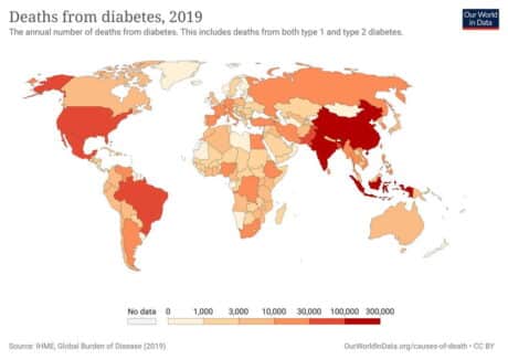 This image of Glucofort reviews is a world map showing death from diabetes across countries. 