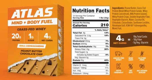 Atlas Bar reviews nutrition profile.